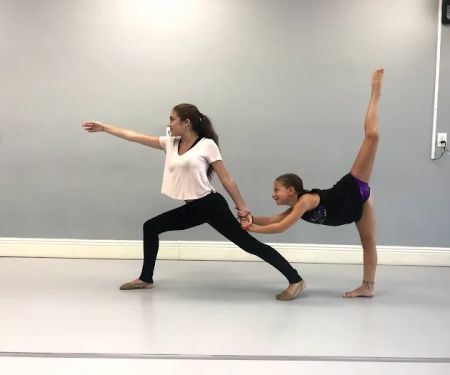 Power House Dance Academy