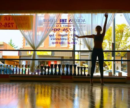 Across the Floor School of Dance & Gymnastics, Inc.