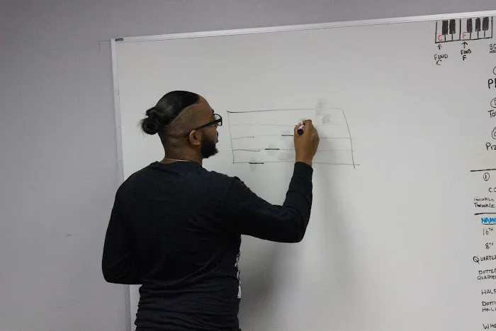 Prodigy School of the Arts Picture 1