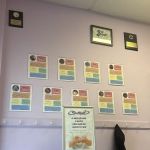 Spotlight Dance Academy