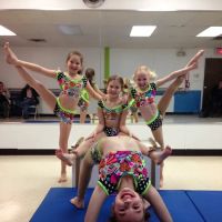 Academy of Dance Artistry ico