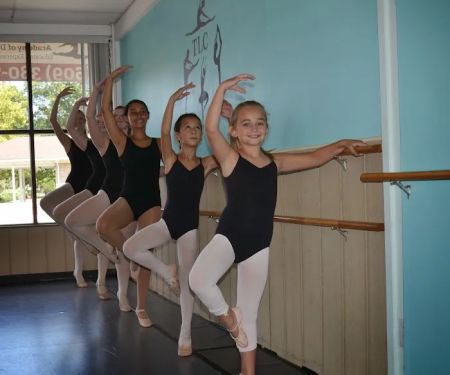 TLC Academy of Dance