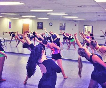 Institute of Dance Artistry