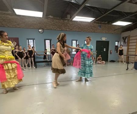 Academy of International Ballet
