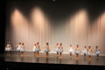 All That Jazz Dance Studio Picture 1