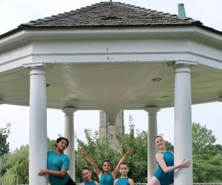Contempic School of Ballet
