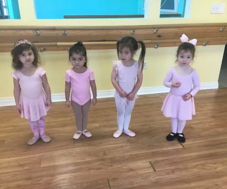 Ballet Tap and All That Jazz