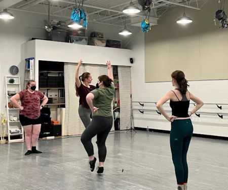 Alexandria School of Highland Dance