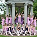 Dimensions In Dance