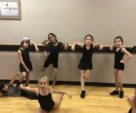 Dance DiNamics