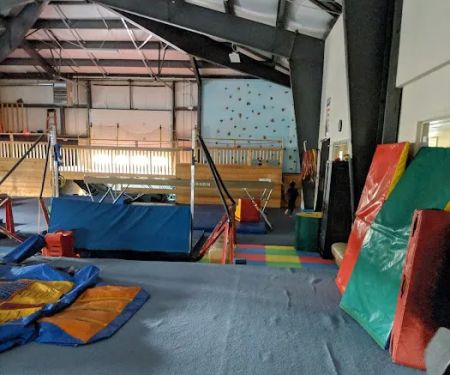 Big East Gymnastics Inc