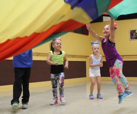 North Shore Dance Academy