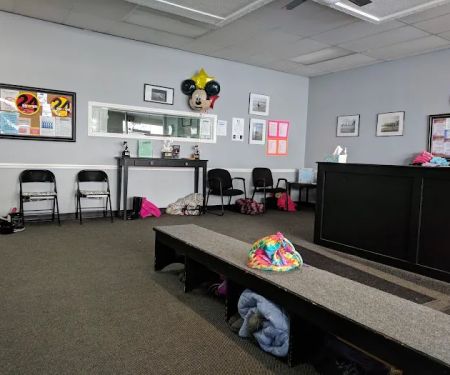 Karyn Kelly Dance Center Inc