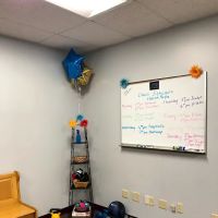 Shannon's Fitness & Dance, llc ico