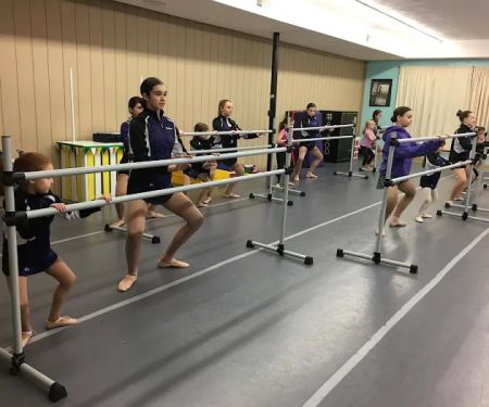Sam Smith School of Dance