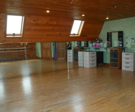 Dimensions In Dance