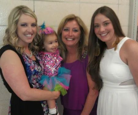 Mini Motions Dance Center
