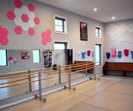 Miss Lizzy's Performing Arts Academy