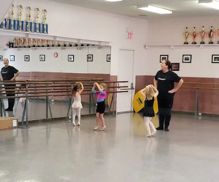 Cunningham School of Dance