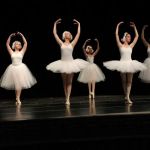 Cinti Dance Academy