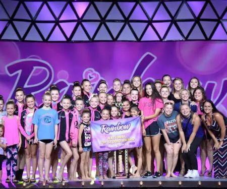 Kathy's School of Dance