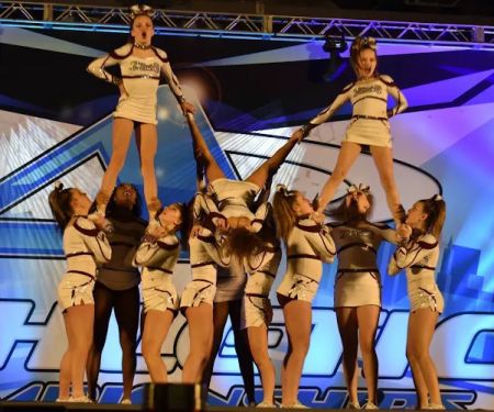Linsey's Cheer & Dance Center home of Intensity Elite Cheer