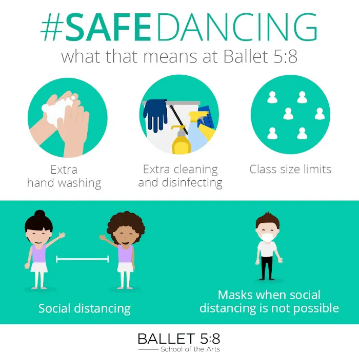 School of Ballet 5:8 Beverly Campus Picture 5