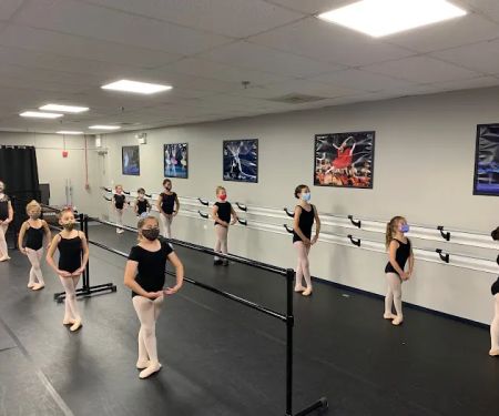 Synergy Dance Academy