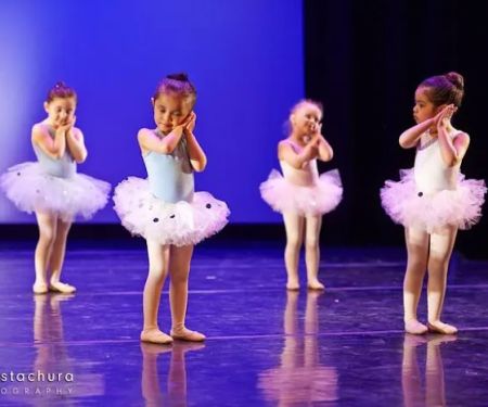 Northwest Ballet Academy