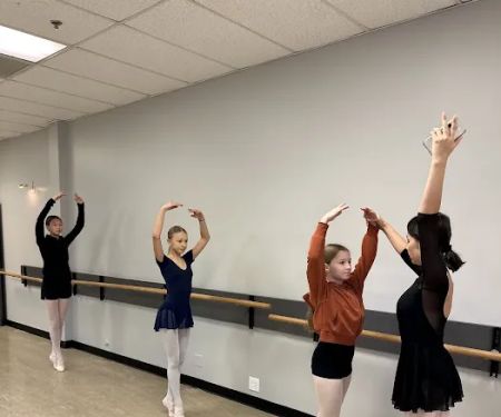 Mazurdance Chicago