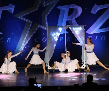 New Attitudes Dance Company Home