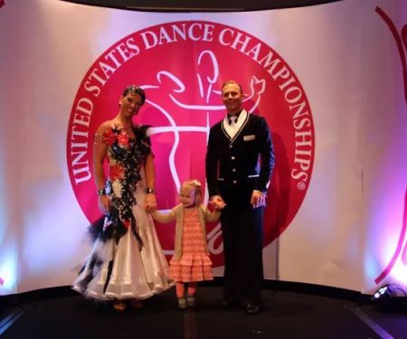Absolute Danz Ballroom and Latin