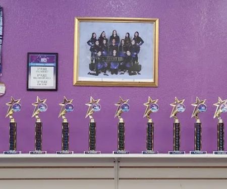 Remix Dance Academy