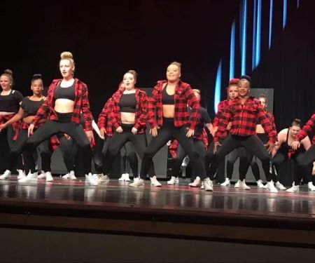 DMI Dance Force