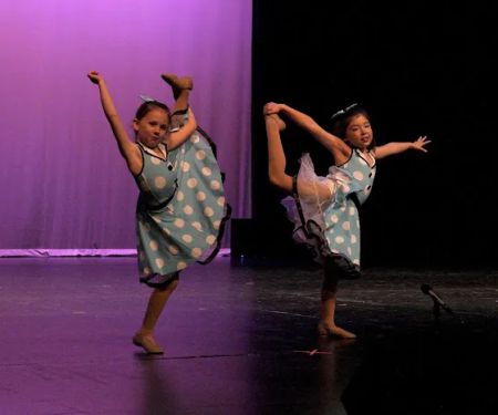 Evolution Dance Company