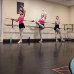 The Children's Ballet Theatre