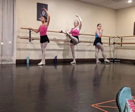 The Children's Ballet Theatre