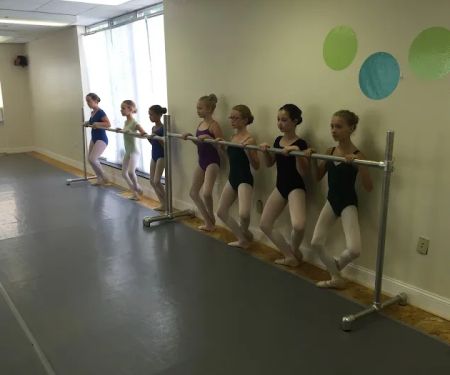 Arts Ballet Academy