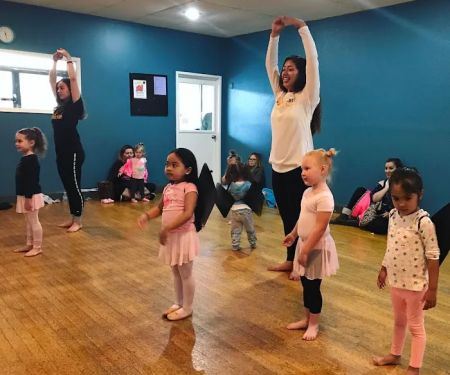 New World Dance Academy