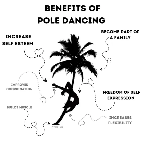 The Gem Pole Dance Studio Picture 6