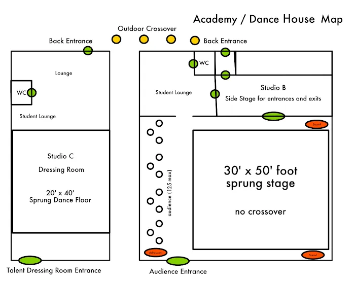 Nickerson-Rossi's Dance House Picture 2