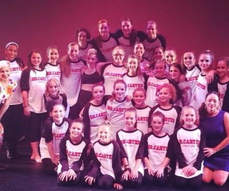 Kitty Carters Dance Factory