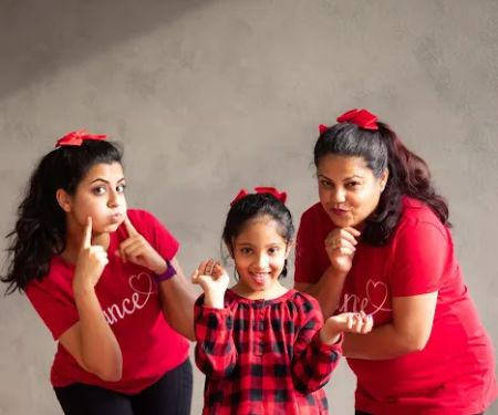 Masti Dance Academy