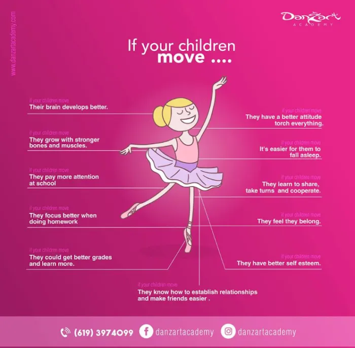 Danzart Academy Eastlake Picture 10