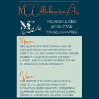 MC Collaborative Arts ico