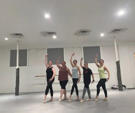 MoveNation Dance Academy