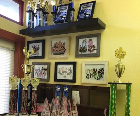 Sunset Academy of Dance