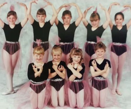 Dance Academy Inc