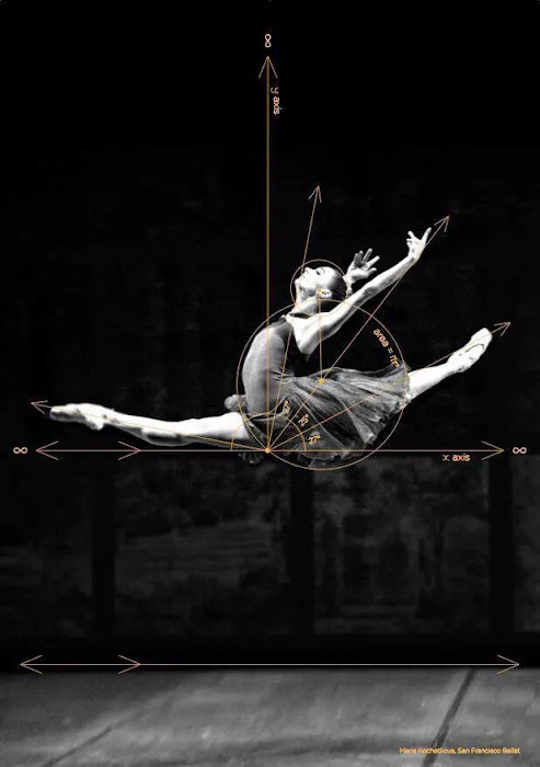 Airborne Dance Picture 4