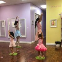 Tutu School Redwood City ico